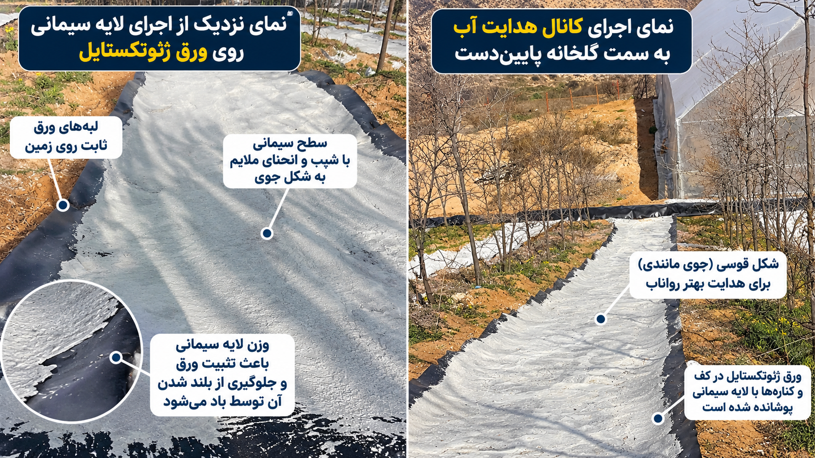بافت سطح ژئوممبران سیمانی و فرم جویمانند