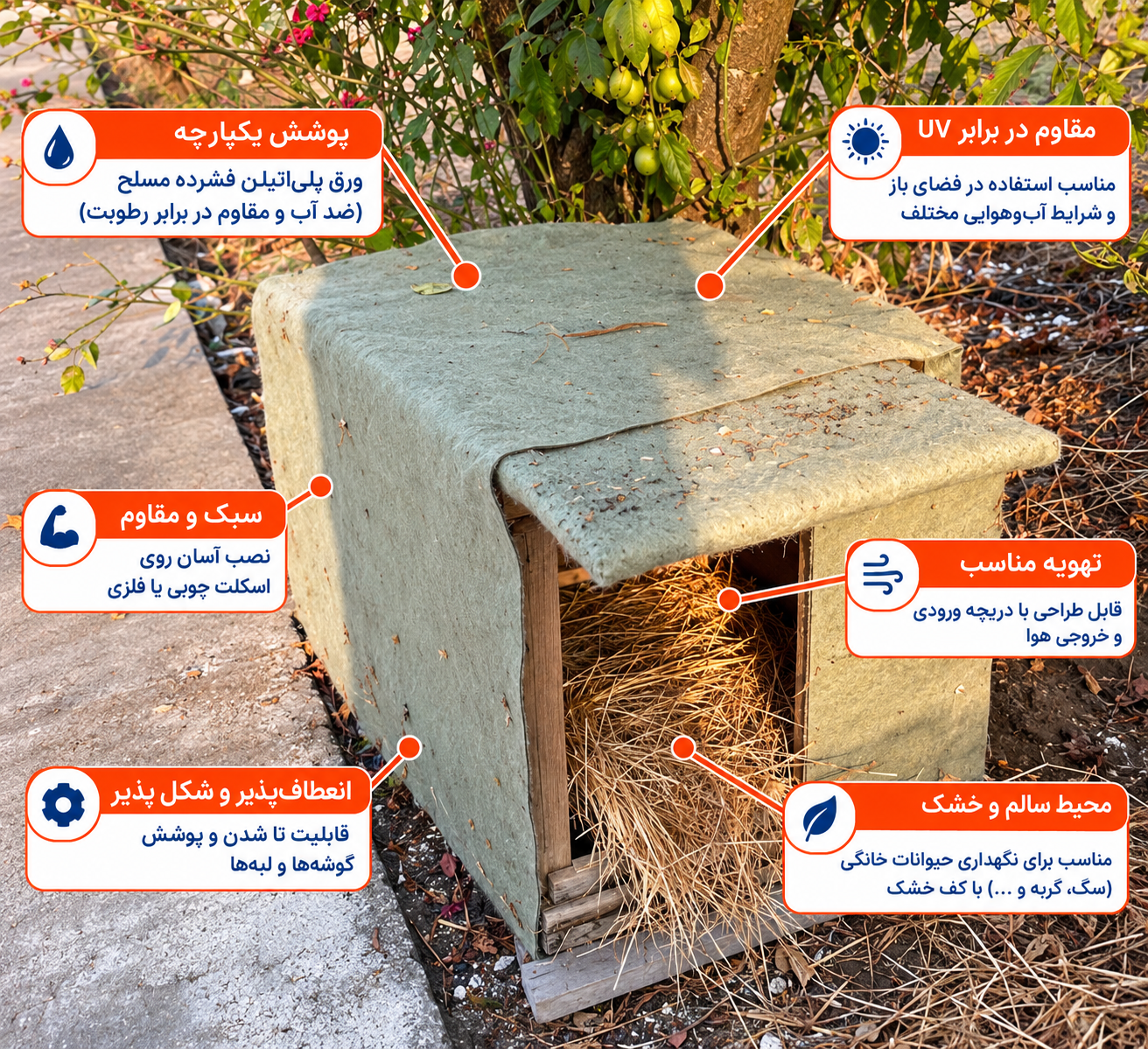 جزئیات کاربرد ورق مسلح در خانه حیوانات