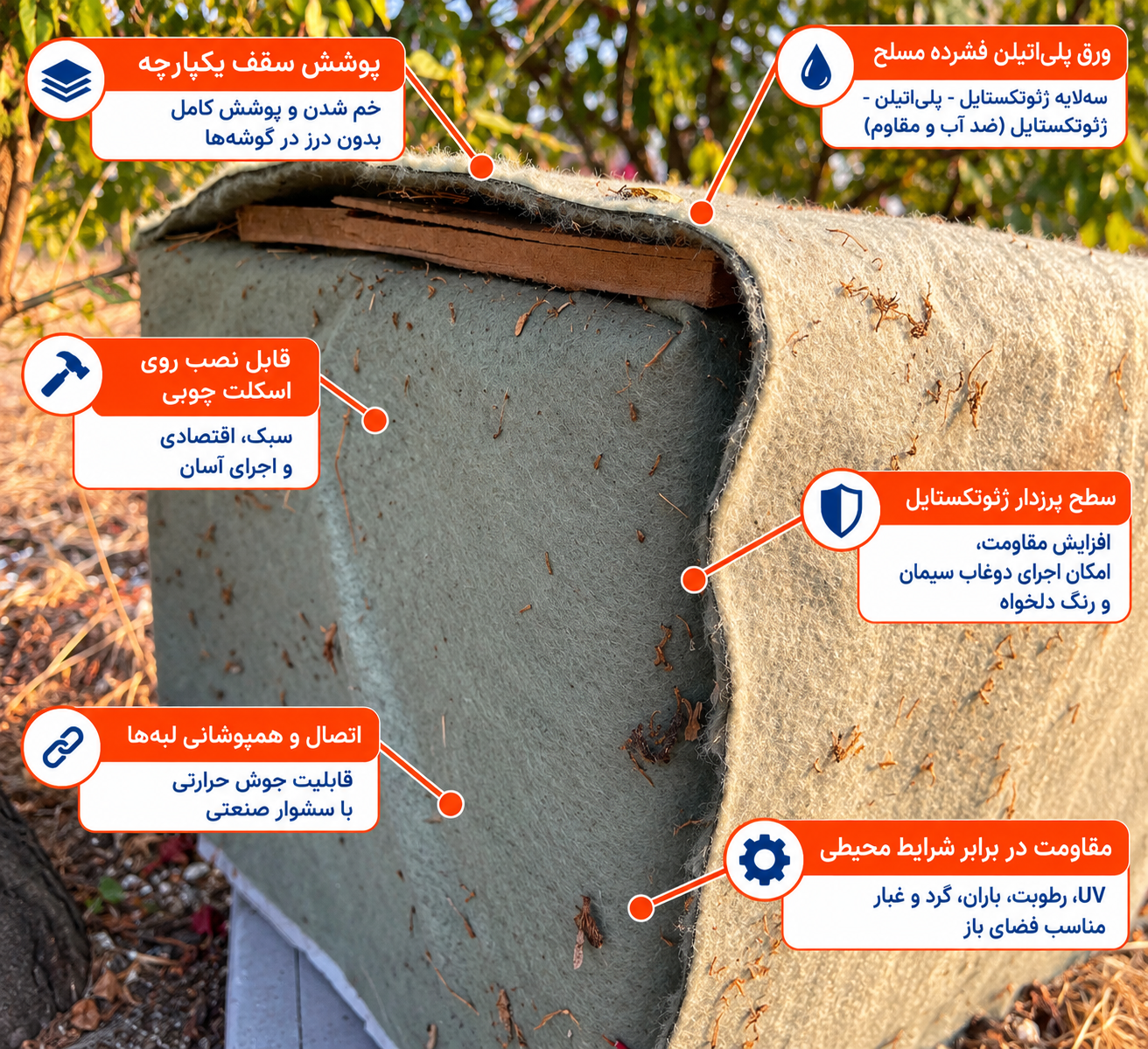 جزئیات سازه چوبی و پوشش سقف خانه حیوانات