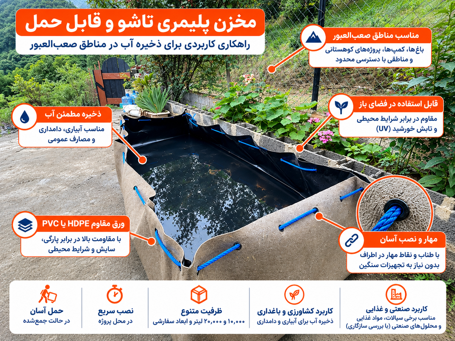 مخزن تاشوی قابل حمل برای ذخیره آب در باغ و منطقه کوهستانی