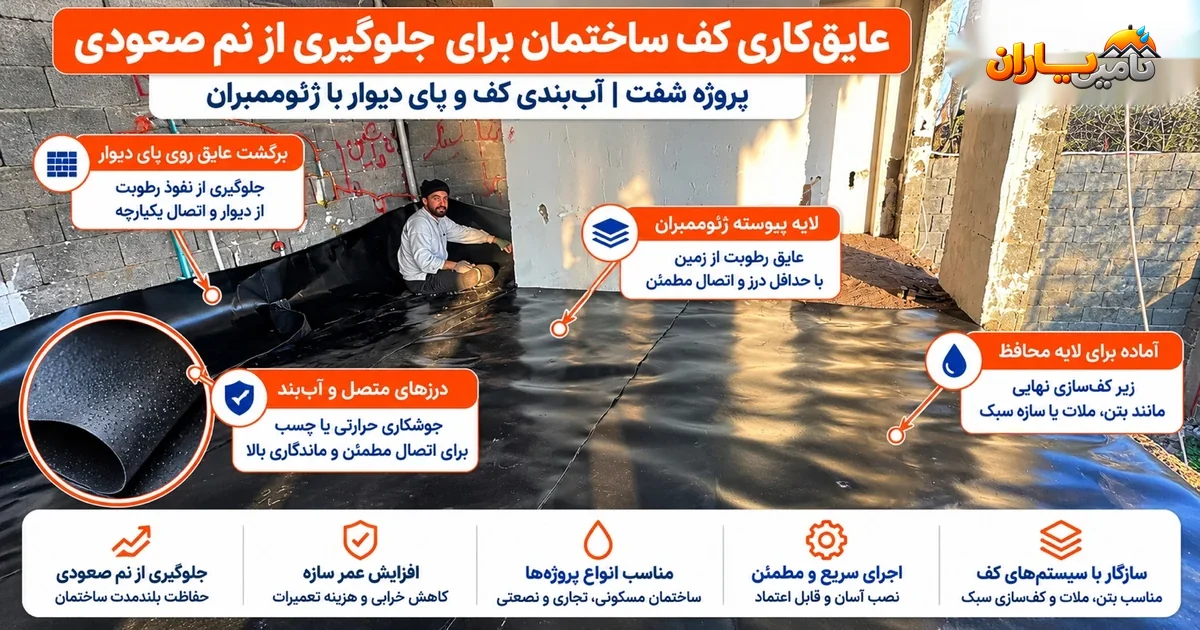عایق‌کاری کف ساختمان و پای دیوار با ژئوممبران برای جلوگیری از نم و رطوبت صعودی
