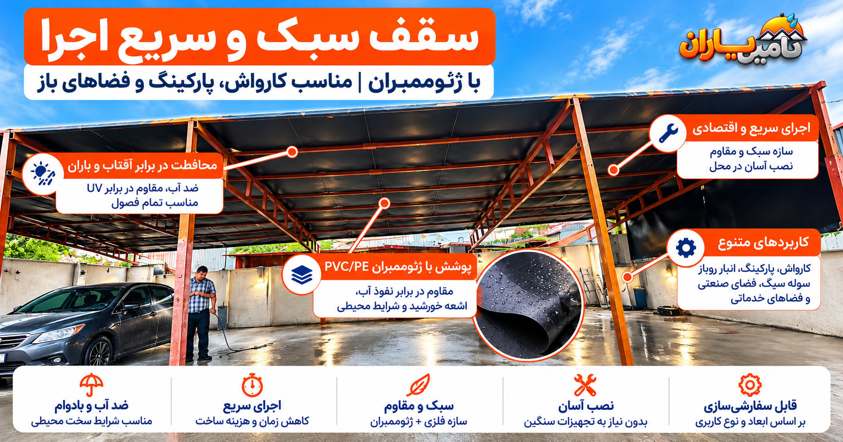 سقف سبک ژئوممبرانی برای سایبان و کارواش