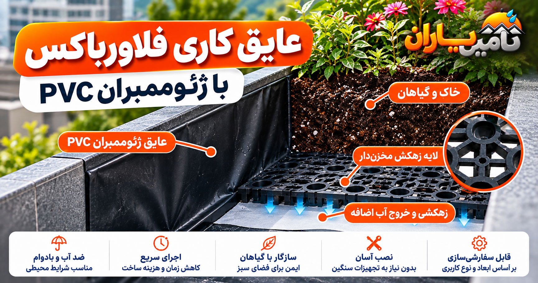 عایق‌کاری فلاورباکس با ژئوممبران PVC، زهکش و فیلتر خاک