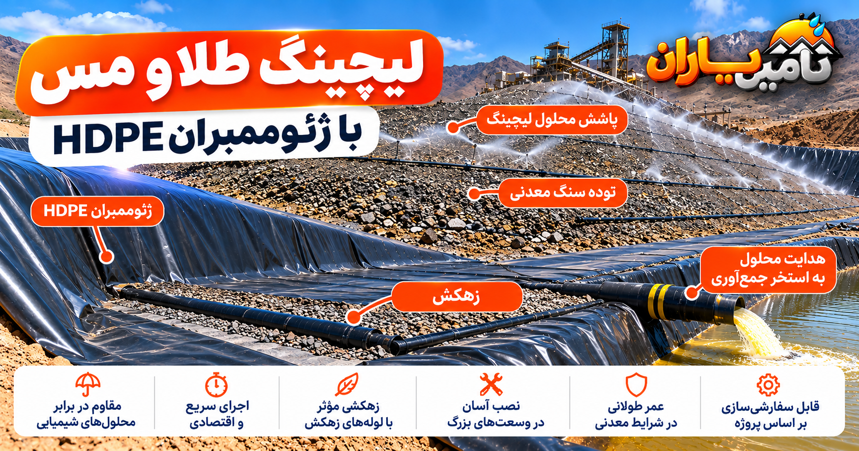 پد لیچینگ معدن طلا و مس با ژئوممبران HDPE، زهکش و جمع‌آوری محلول