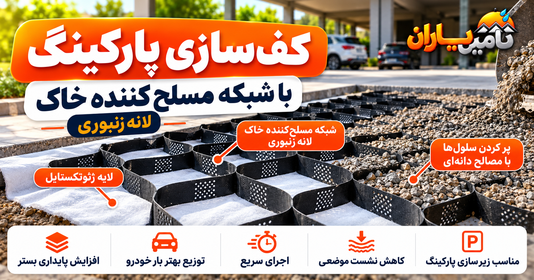 کفسازی و زیرسازی ضدنشست پارکینگ با شبکه مسلحکننده خاک لانهزنبوری و ژئوتکستایل