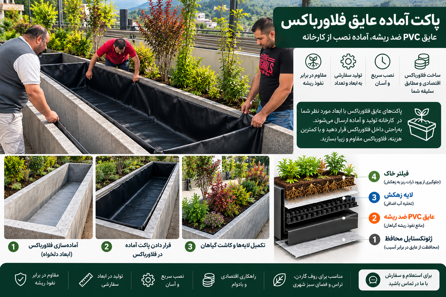 عایق کاری فلاورباکس با ژئوممبران PVC و لایههای زهکشی